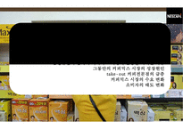 커피믹스 시장 현황 & 네스카페 신선한모카의 마케팅전략-8