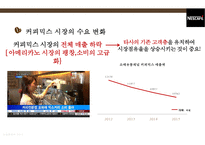 커피믹스 시장 현황 & 네스카페 신선한모카의 마케팅전략-13