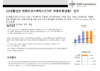 CNP 차앤박 화장품 마케팅전략(LG생활건강 M&A 이너뷰티시장 확대)-3