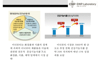 CNP 차앤박 화장품 마케팅전략(LG생활건강 M&A 이너뷰티시장 확대)-12