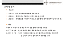 CNP 차앤박 화장품 마케팅전략(LG생활건강 M&A 이너뷰티시장 확대)-16