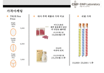 CNP 차앤박 화장품 마케팅전략(LG생활건강 M&A 이너뷰티시장 확대)-20