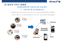 아프리카TV 성공요인 & 차별화 전략-11