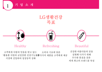 LG 생활건강의 경영전략[사업부별 분석다각화차별화]-5