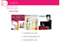 LG 생활건강의 경영전략[사업부별 분석다각화차별화]-18