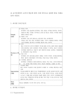 피자헛 마케팅케이스 연구 : 피자헛 기업현황과 성공요인/ 피자헛 마케팅 4P,STP,SWOT분석/ 피자헛 새로운 마케팅전략 제안-11