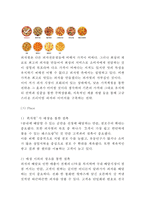 피자헛 마케팅케이스 연구 : 피자헛 기업현황과 성공요인/ 피자헛 마케팅 4P,STP,SWOT분석/ 피자헛 새로운 마케팅전략 제안-15