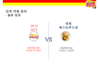 인 앤 아웃 버거 차별화 전략[In-N-Out Burger Differentiation Strategy] -8