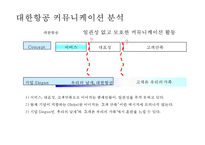 대한항공의 Global 기업이미지 정립을 위한 Marketing Communication Strategy-11