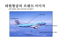 대한항공의 Global 기업이미지 정립을 위한 Marketing Communication Strategy-15