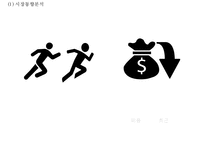 (삼성카드 마케팅전략 PPT) 삼성카드 기업현황과 마케팅 SWOT,STP,4P전략분석및 삼성카드 향후전략방향제안-7