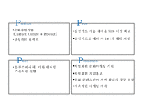 (삼성카드 마케팅전략 PPT) 삼성카드 기업현황과 마케팅 SWOT,STP,4P전략분석및 삼성카드 향후전략방향제안-18