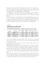 세계전투항공산업의 넘버1 기업-4