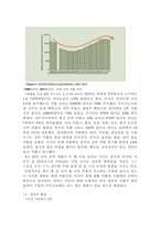 세계전투항공산업의 넘버1 기업-9