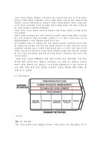 세계전투항공산업의 넘버1 기업-11