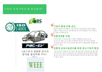 기업 녹색 구매 & 친환경 공급망관리 사례 및 전략-5