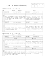 [만1세 관찰일지]만1세 1월, 2월 관찰일지(5명 분량)-4