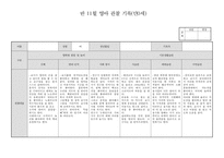 만0세 11월달 관찰일지 3명 분량-1