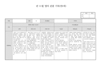 만0세 11월달 관찰일지 3명 분량-2