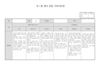 만0세 1월달 관찰일지 3명 분량-2
