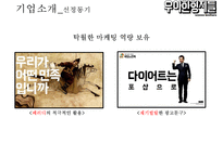 우아한형제들 경영 성공 사례 배달의 민족 배달앱시장 1등에 우뚝서-9