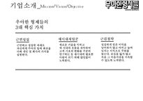 우아한형제들 경영 성공 사례 배달의 민족 배달앱시장 1등에 우뚝서-13