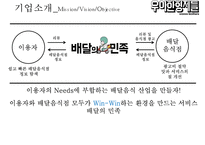 우아한형제들 경영 성공 사례 배달의 민족 배달앱시장 1등에 우뚝서-16