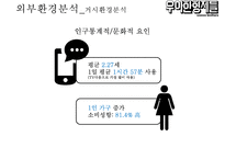 우아한형제들 경영 성공 사례 배달의 민족 배달앱시장 1등에 우뚝서-18