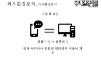 우아한형제들 경영 성공 사례 배달의 민족 배달앱시장 1등에 우뚝서-19