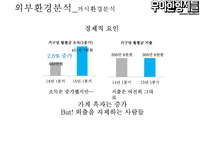 우아한형제들 경영 성공 사례 배달의 민족 배달앱시장 1등에 우뚝서-20