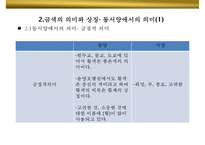 금색의미와 상징 GOLD 색채컬러색깔나라별 선호 광고마케팅 사례-9
