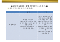 금색의미와 상징 GOLD 색채컬러색깔나라별 선호 광고마케팅 사례-11