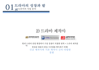 드라마의 성장과 발전 & 한국드라마의 현황[드라마의 비즈니스 모델]-5
