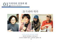 드라마의 성장과 발전 & 한국드라마의 현황[드라마의 비즈니스 모델]-6