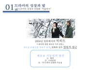 드라마의 성장과 발전 & 한국드라마의 현황[드라마의 비즈니스 모델]-9