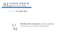 드라마의 성장과 발전 & 한국드라마의 현황[드라마의 비즈니스 모델]-15