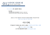 드라마의 성장과 발전 & 한국드라마의 현황[드라마의 비즈니스 모델]-16