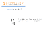 드라마의 성장과 발전 & 한국드라마의 현황[드라마의 비즈니스 모델]-18