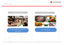 신세계 백화점 디져트 매장 차별화를 통한 백화점 차별화마케팅 전략-16