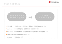 신세계 백화점 디져트 매장 차별화를 통한 백화점 차별화마케팅 전략-18