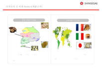 신세계 백화점 디져트 매장 차별화를 통한 백화점 차별화마케팅 전략-20