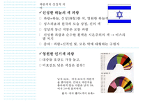 파란색 컬러마케팅[Blue Color Marketing]-4
