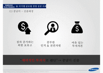 글로벌 경영전략 SAMSUNG ELECTRONICS’s Global M-10