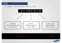 글로벌 경영전략 SAMSUNG ELECTRONICS’s Global M-11