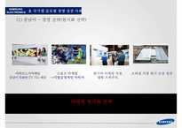 글로벌 경영전략 SAMSUNG ELECTRONICS’s Global M-13