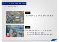 글로벌 경영전략 SAMSUNG ELECTRONICS’s Global M-16