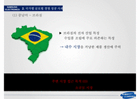 글로벌 경영전략 SAMSUNG ELECTRONICS’s Global M-17