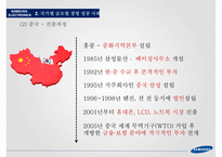 글로벌 경영전략 SAMSUNG ELECTRONICS’s Global M-20