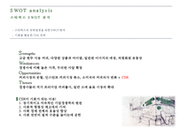 STARBUCKS의 CSR 레포트-15