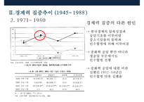 한국 경제력집중 문제[재벌의 경제독점 심화 방지]-13